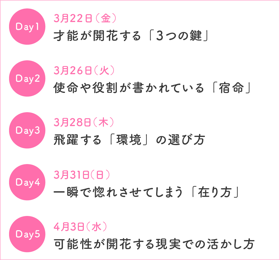 3月22日（金）、3月26日（火）、3月28日（木）、3月31日（日）、4月3日（水）